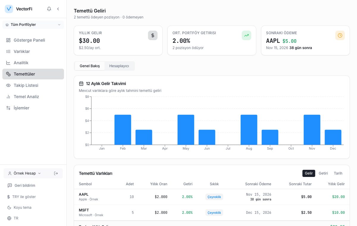 Temsili verilerle VectorFi temettü ekranı