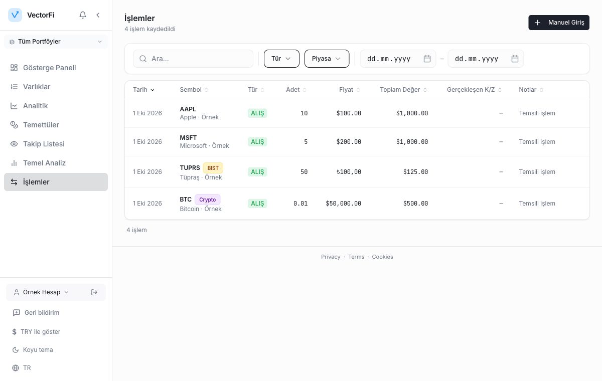 Transaction History